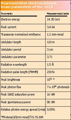 Th 0501feat17 Table Th 0501feat17 Table