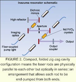 Th 0501news01 2 Th 0501news01 2