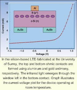 Th 0501news04 Th 0501news04