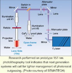 Th 0501news16 Th 0501news16