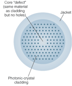 Th 0503lf03f1 Th 0503lf03f1