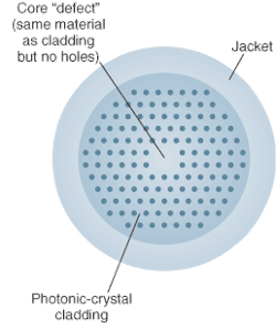 Th 0503lf03f1 Th 0503lf03f1