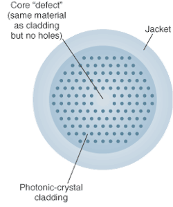 Th 0503lf03f1 Th 0503lf03f1