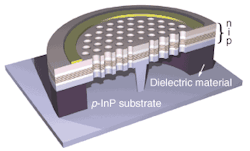 Th 0503lf03f4 Th 0503lf03f4