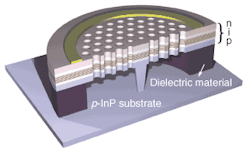 Th 0503lf03f4 Th 0503lf03f4