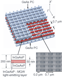 Th 0503lf03f5 Th 0503lf03f5
