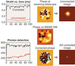 Th 0503lf04f4 Th 0503lf04f4