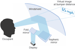 Th 0503lf06 Th 0503lf06