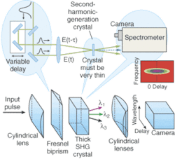 Th 0503lf07f2 Th 0503lf07f2