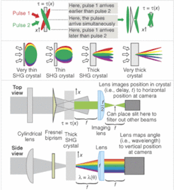 Th 0503lf07f3 Th 0503lf07f3