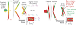 Th 0503lf07f4a Th 0503lf07f4a