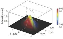 Th 0503lf07f4b Th 0503lf07f4b