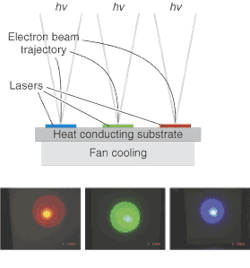 Th 0503lfnb01 Th 0503lfnb01