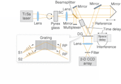 Th 0503lfne01 Th 0503lfne01