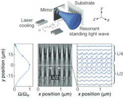 Th 0503lfne05 Th 0503lfne05