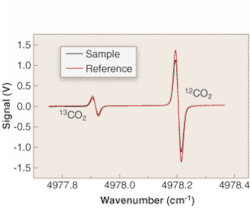 Th 0503lfne06 Th 0503lfne06
