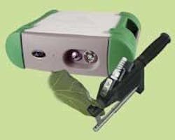 Th 0503lfwanalytical Th 0503lfwanalytical