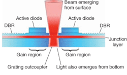 Th 0505lf05f2 Th 0505lf05f2