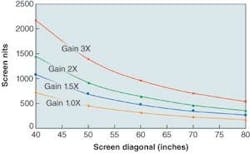 Th 0505lf06f2 Th 0505lf06f2