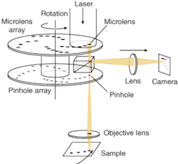 Th 0505lf09f3 Th 0505lf09f3