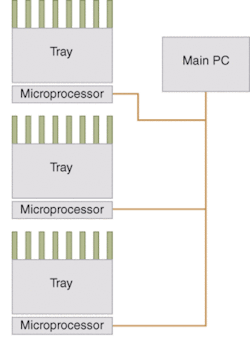 Th 0505lf10f2 Th 0505lf10f2