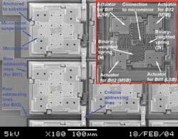 A scanning-electron-microscope image of the digital-deflection micromirror array shows a prototype fabricated using polysilicon multi-user microelectromechanical-systems processes. The array comprises 3 × 3 elements, each designed to have four discrete displacements that modulate the phase of a 632-nm laser beam. A scanning-electron-microscope image of the digital-deflection micromirror array shows a prototype fabricated using polysilicon multi-user microelectromechanical-systems processes. The array comprises 3 × 3 elements, each designed to have four discrete displacements that modulate the phase of a 632-nm laser beam.
