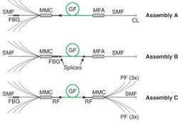 Th 0505lfoe03f1 Th 0505lfoe03f1