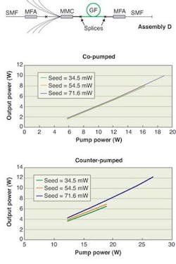 Th 0505lfoe03f3 Th 0505lfoe03f3