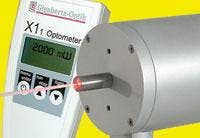 Th 0505lfwgigaherzoptik Th 0505lfwgigaherzoptik