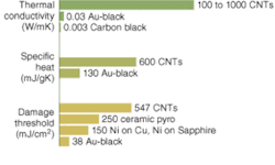 Th 0507lf03f1 Th 0507lf03f1