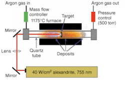 Th 0507lf03f3 Th 0507lf03f3
