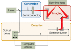 Th 0507lf05f2 Th 0507lf05f2