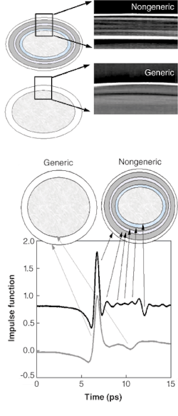 Th 0507lf05f4 Th 0507lf05f4