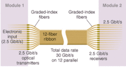 Th 0507lf06f1 Th 0507lf06f1