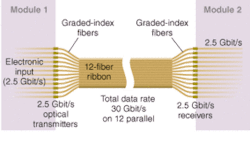 Th 0507lf06f1 Th 0507lf06f1