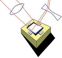 Th 0507lf07f2 Th 0507lf07f2