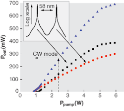 Th 0507lfnb Th 0507lfnb