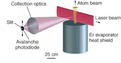 Th 0507lfne02 Th 0507lfne02