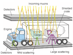 Th 0507lfne06 Th 0507lfne06