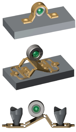 FIGURE 3. Development of a compact transceiver is enabled by new lens mounting technology that allows submicron lens positioning in the optical package. A &apos;simple bracket&apos; is used to translate coarse operator manipulation into precise positioning of the lens (top). A more precise &apos;compound bracket&apos; augments the simple bracket by providing enhanced precision using spring attenuation (center). The compound bracket is manipulated and then welded into position in a procedure similar to the simple bracket (bottom), followed by a secondary fine adjustment.
