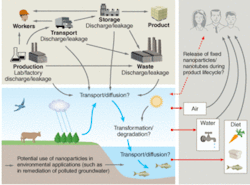 Th 0508lf01f2 Th 0508lf01f2
