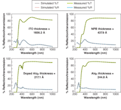 Th 0508lf09f2 Th 0508lf09f2