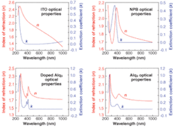 Th 0508lf09f3 Th 0508lf09f3