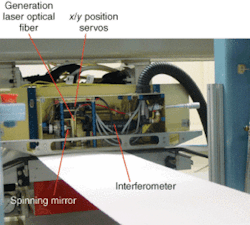 A noncontact laser ultrasound sensor (shown with cover removed) may eventually save the U.S. paper industry an estimated half a billion dollars a year. A noncontact laser ultrasound sensor (shown with cover removed) may eventually save the U.S. paper industry an estimated half a billion dollars a year.