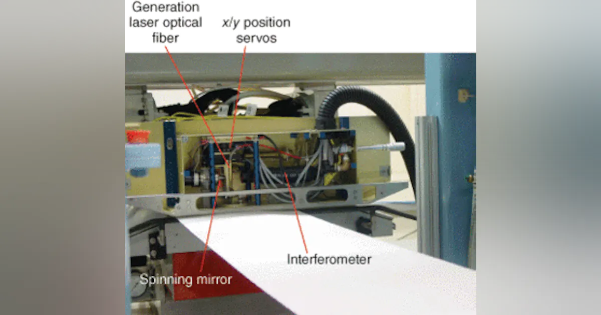 Optical Process Control NONDESTRUCTIVE TESTING: Optical process control reduces papermaking ...