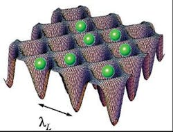 The spatial-interference pattern of a Ti:sapphire laser at the 'magic' wavelength of 813.420 nm creates a lattice potential that confines strontium (Sr) atoms in a region much smaller than the wavelength of the laser. The optical-lattice clock is based on optical transitions of Sr atoms induced by a clock laser operating at 698 nm. The spatial-interference pattern of a Ti:sapphire laser at the 'magic' wavelength of 813.420 nm creates a lattice potential that confines strontium (Sr) atoms in a region much smaller than the wavelength of the laser. The optical-lattice clock is based on optical transitions of Sr atoms induced by a clock laser operating at 698 nm.