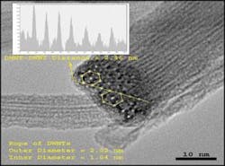 Th 0508lfwsprpts4f3 Th 0508lfwsprpts4f3