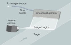 Th 0509lf07f2 Th 0509lf07f2