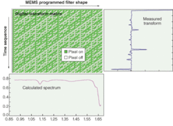 Th 0509lf08f2 Th 0509lf08f2