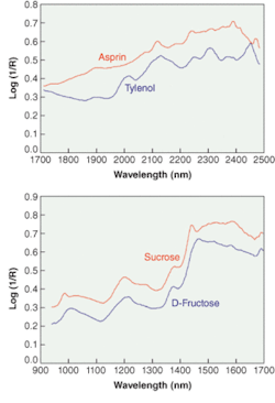 Th 0509lf08f3 Th 0509lf08f3